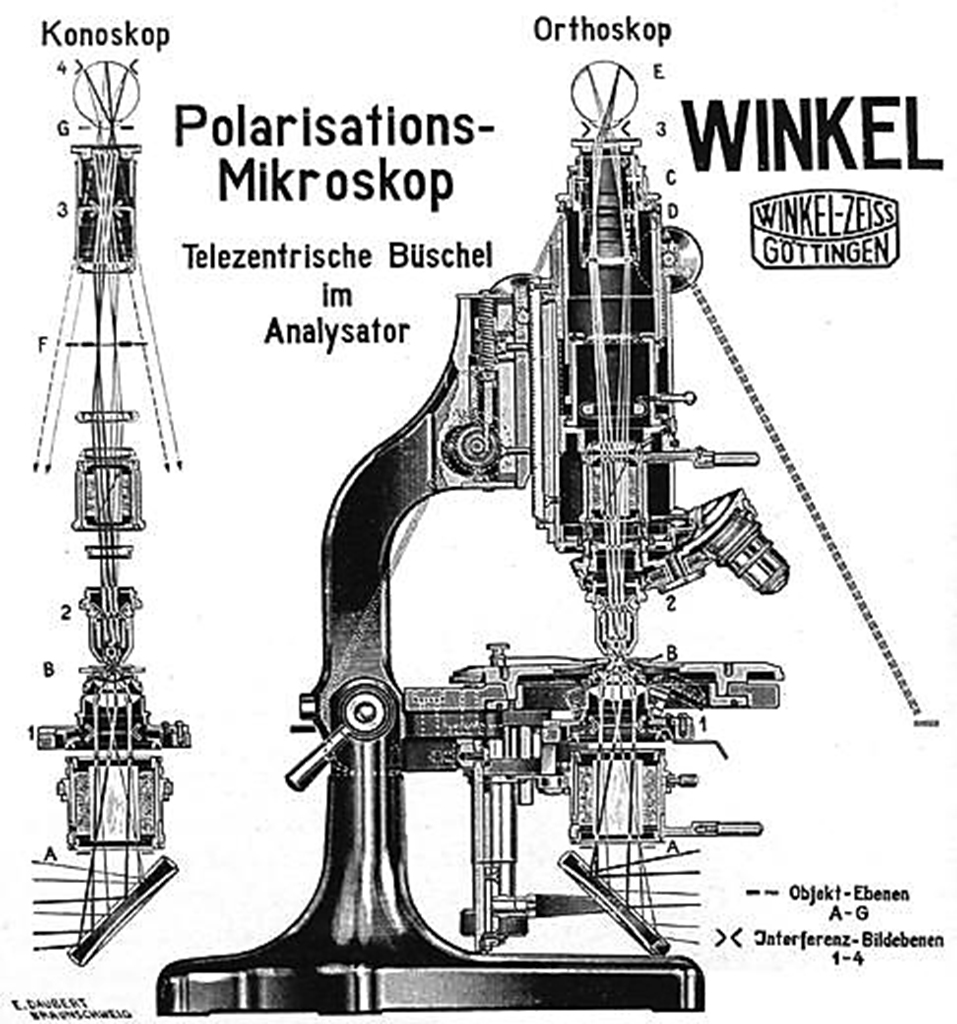 Polarisations-Mikroskop